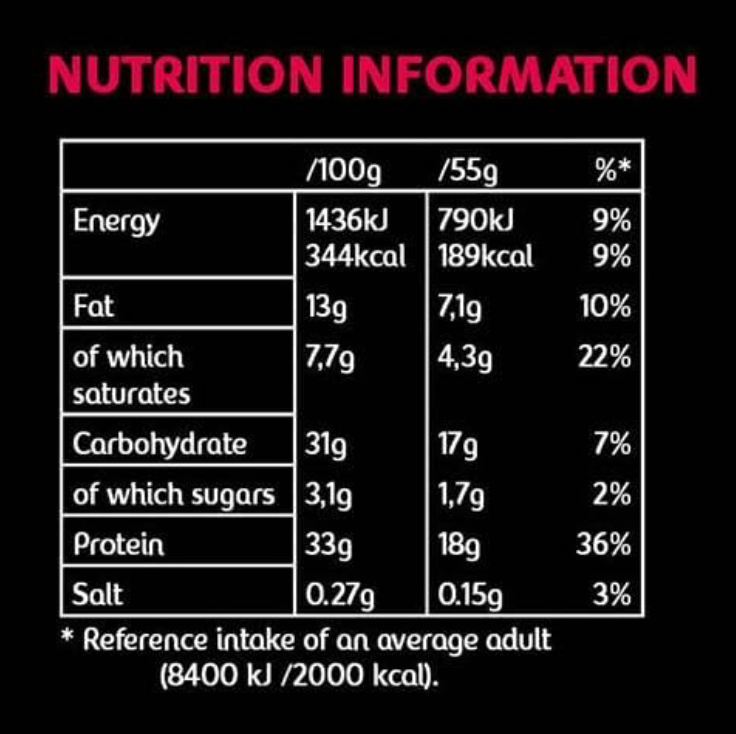 Mars HI-Protein Bar - Raspberry Smash