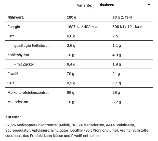 All Nutrition Whey Protein 2270g