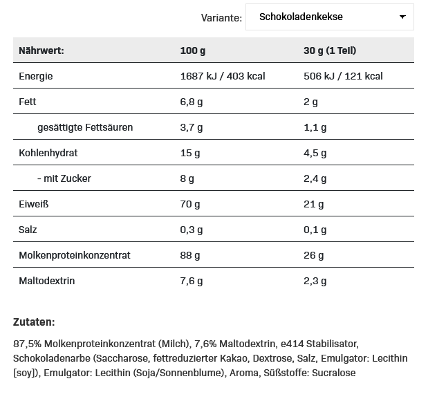 All Nutrition Whey Protein 908g