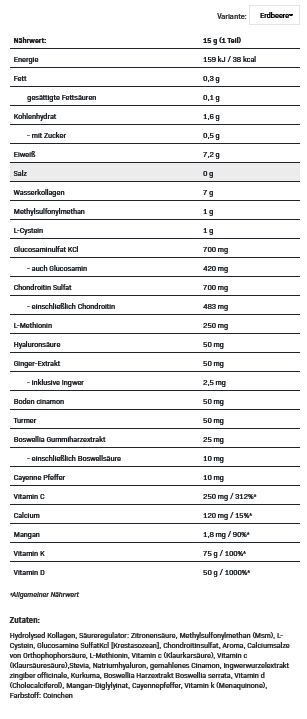 All Nutrition Collagen Pro - 400g