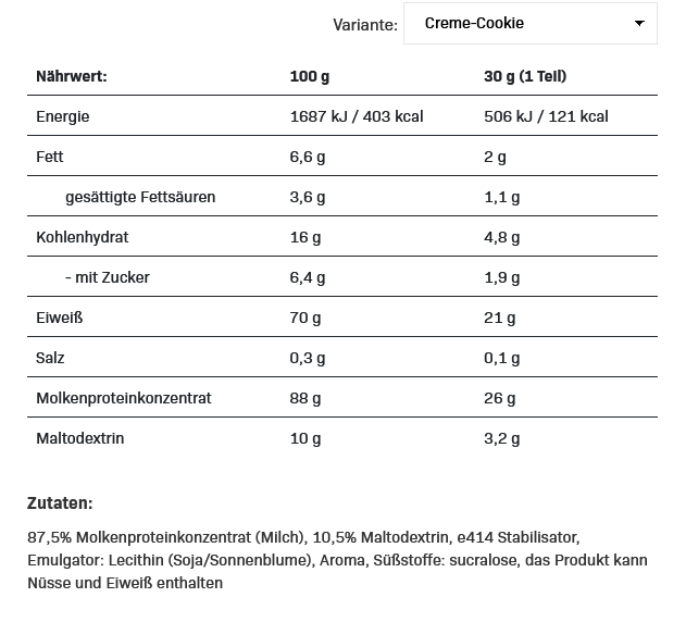 All Nutrition Whey Protein 2270g
