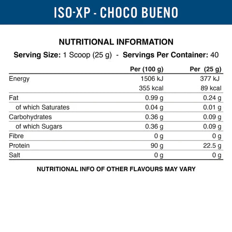 Applied Nutrition Iso-XP - Choco Bueno