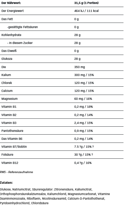All Nutrition Isotonic 700g