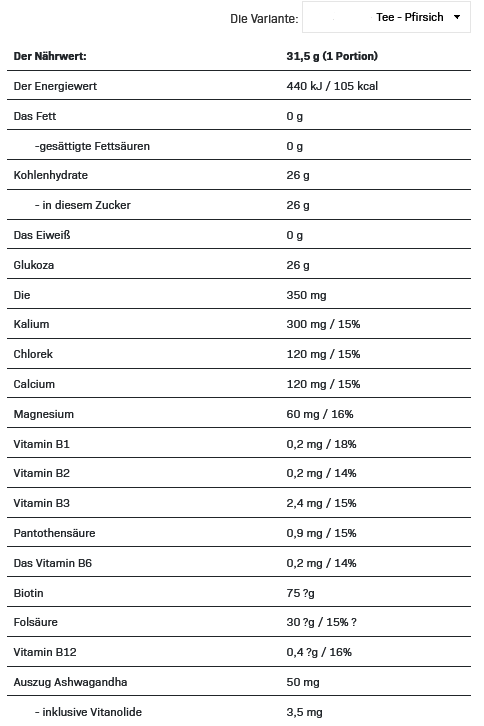 All Nutrition Isotonic 700g