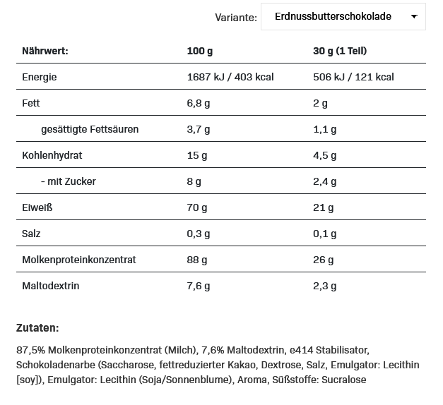 All Nutrition Whey Protein 2270g