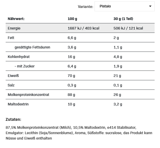 All Nutrition Whey Protein 2270g