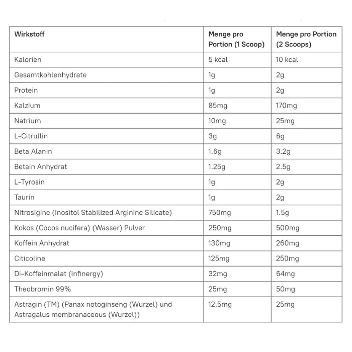 CBUM Raw Thavage Pre-Workout