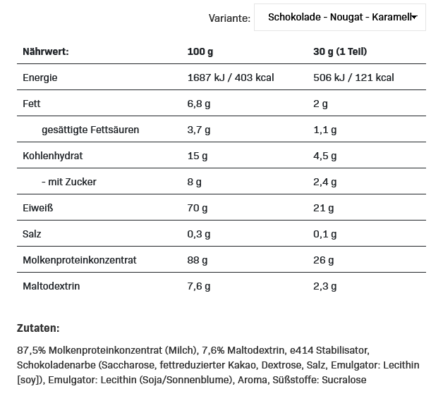 All Nutrition Whey Protein 908g