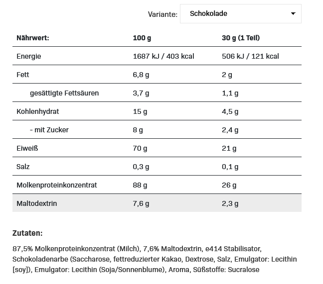 All Nutrition Whey Protein 908g