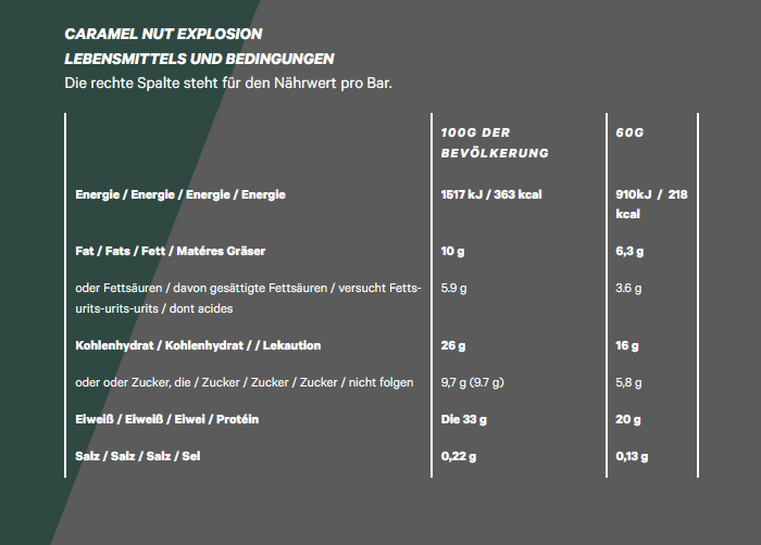 Empose Nutrition Protein Bar Caramel Nut Explosion