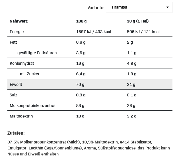 All Nutrition Whey Protein 2270g