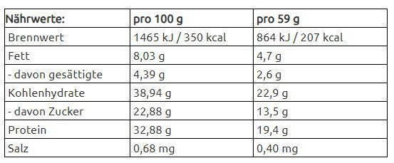 Mars HI-Protein Bar