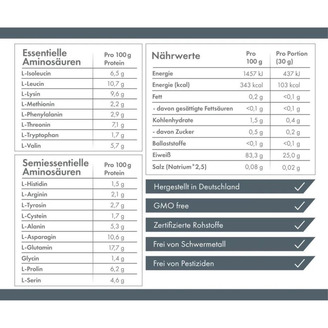 ZNT Nutrition Izolate Clear 800g