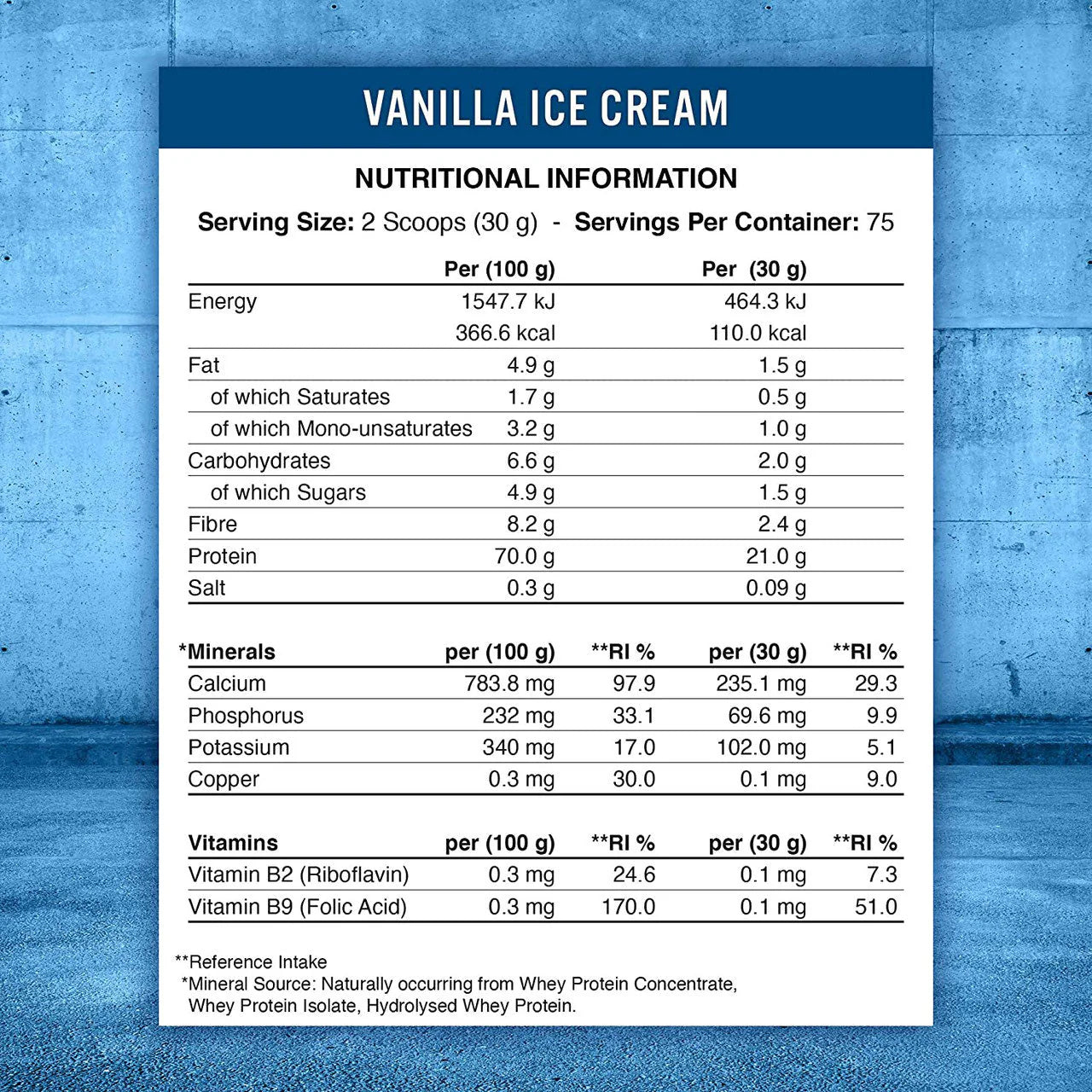 Applied Nutrition Critical Whey Mini - Vanilla Ice Cream
