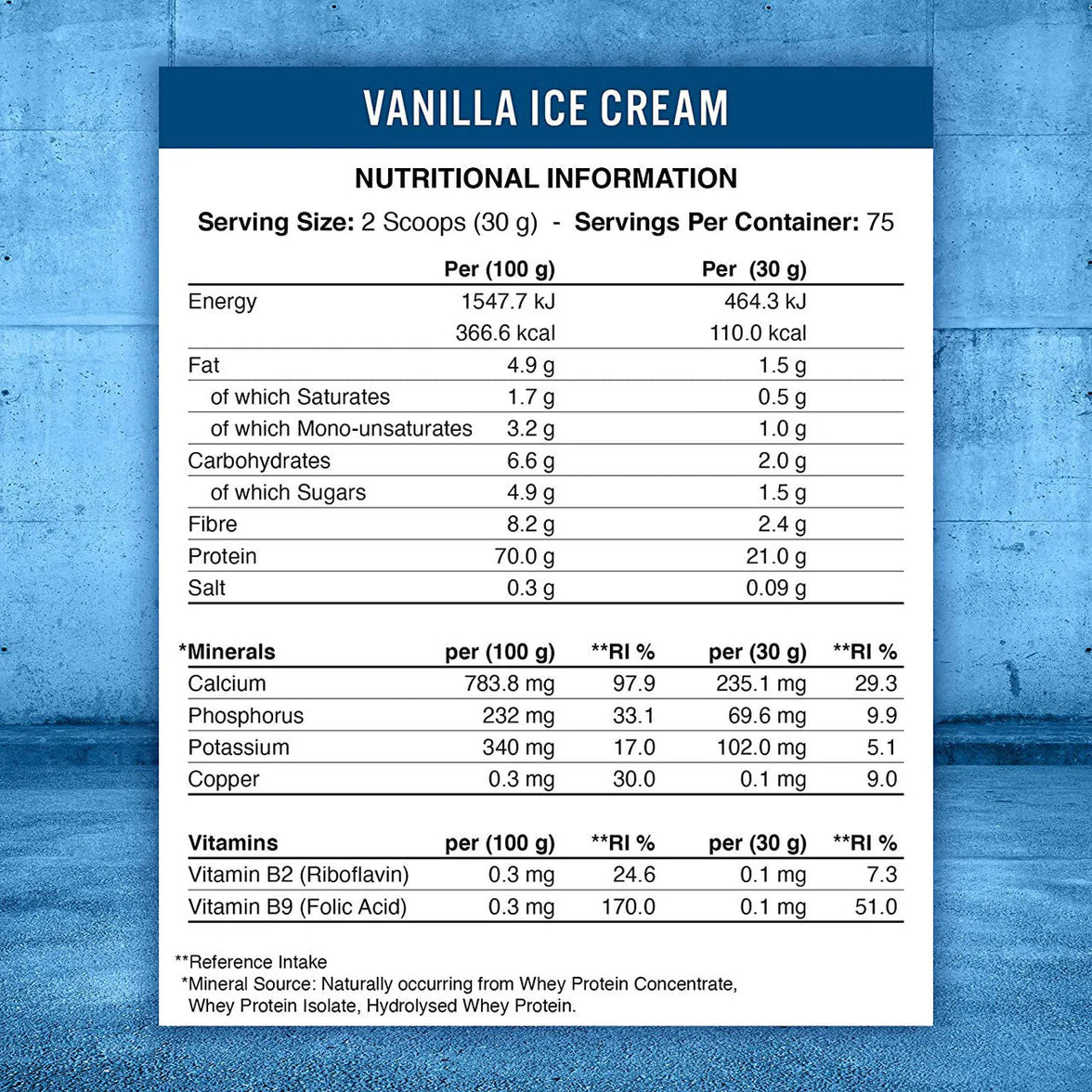 Applied Nutrition Critical Whey Mini - Vanilla Ice Cream