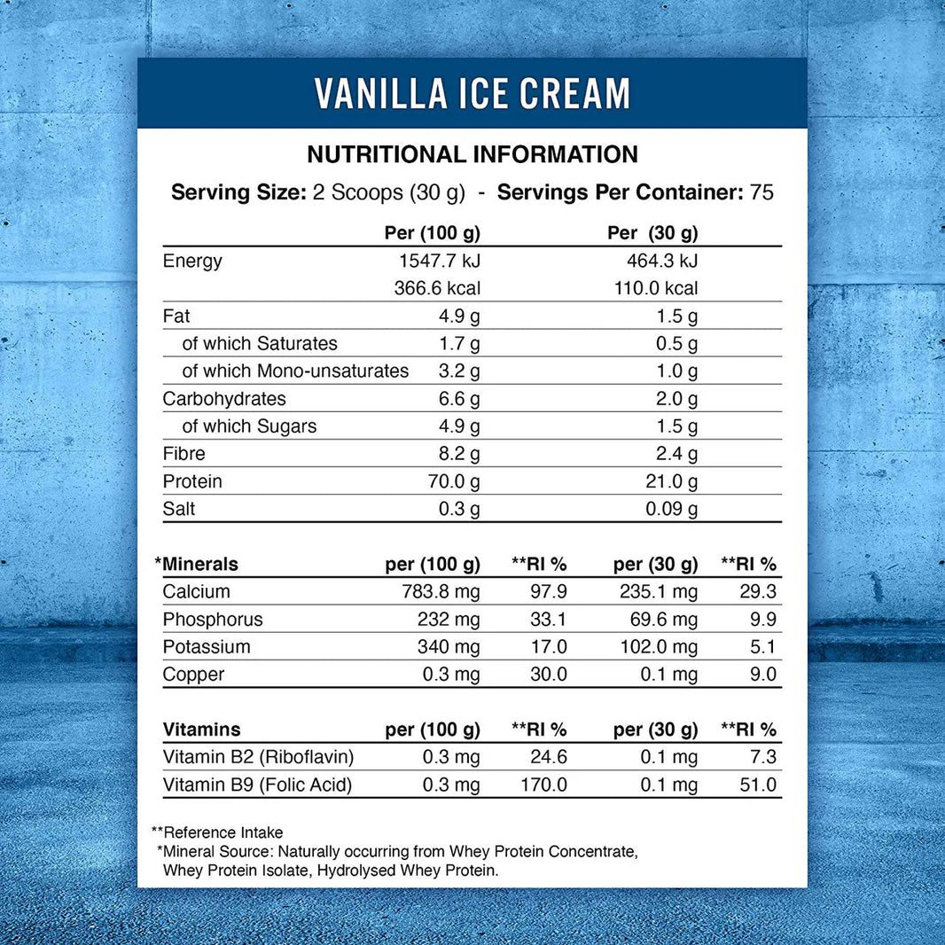 Applied Nutrition Critical Whey Mini - Vanilla Ice Cream