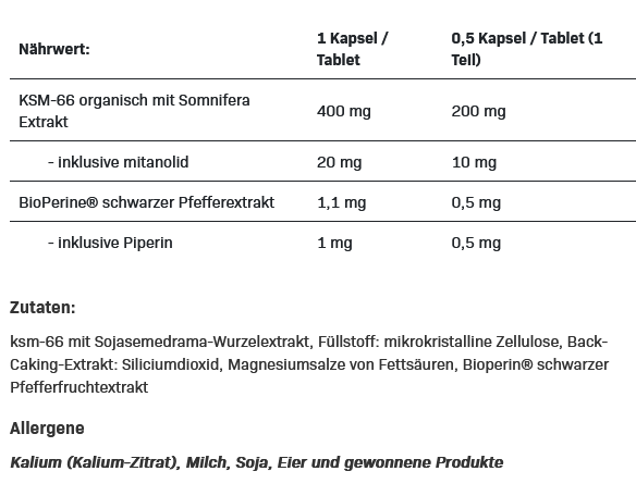 All Nutrition Ashwaganda KSM-66 - 100 Tabletten