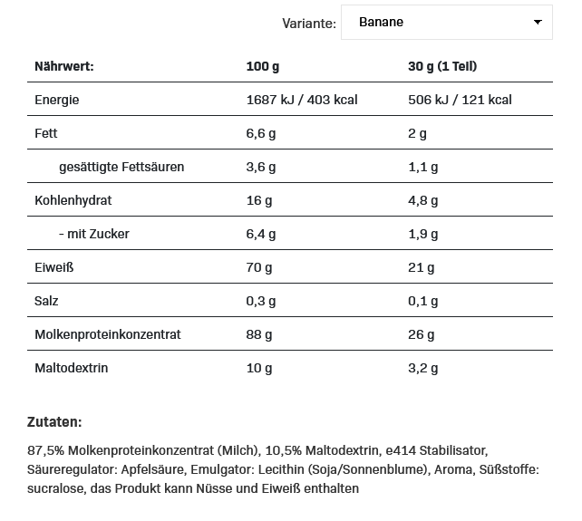 All Nutrition Whey Protein 2270g