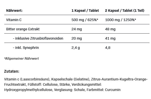 All Nutrition C1000 Sr - 120 Kapseln