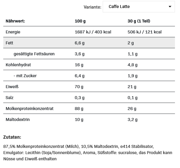 All Nutrition Whey Protein 908g