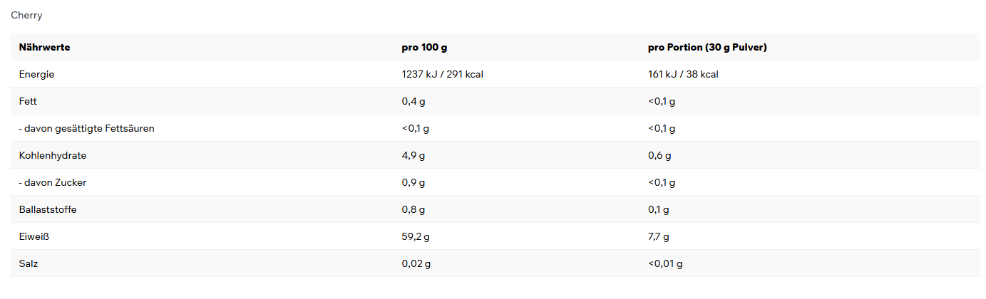Inlead EAA Cherry 500g