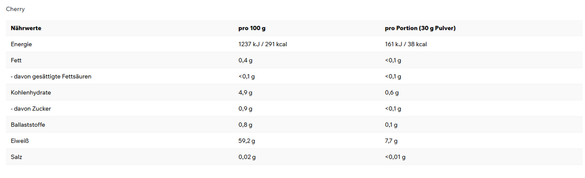 Inlead EAA Cherry 500g