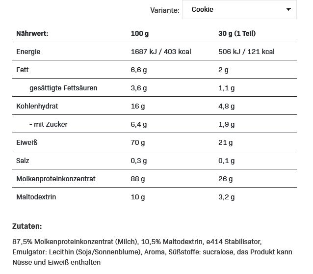 All Nutrition Whey Protein 2270g