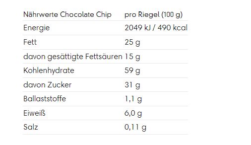 ESN Designer Oat Bar 100g