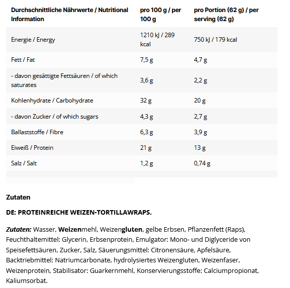 Inlead High Protein Wraps