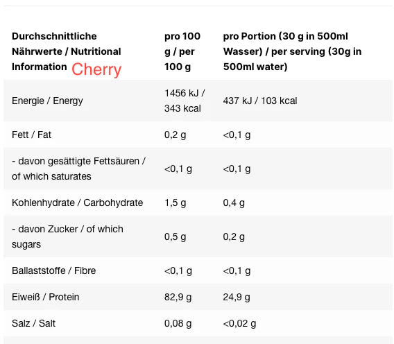 Inlead Clear Whey Isolate Cherry - 420g