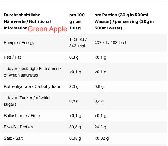 Inlead Clear Whey Isolate Apple - 420g