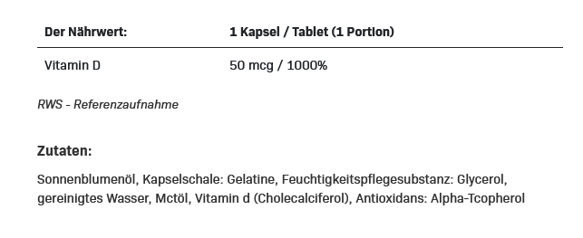 All Nutrition Vit D3 2000 - 60 Kapseln