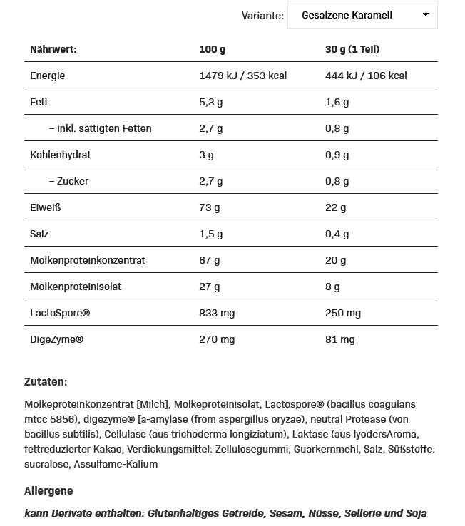 All Nutrition Pro Whey + - 700g