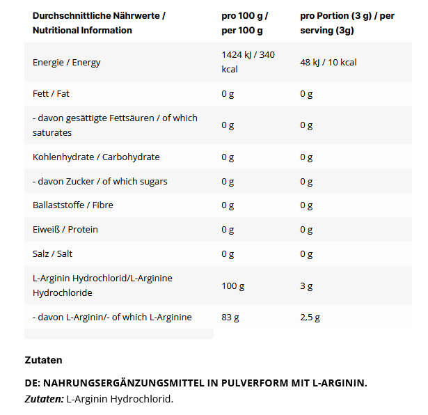 Inlead L-Arginine HCL 500g