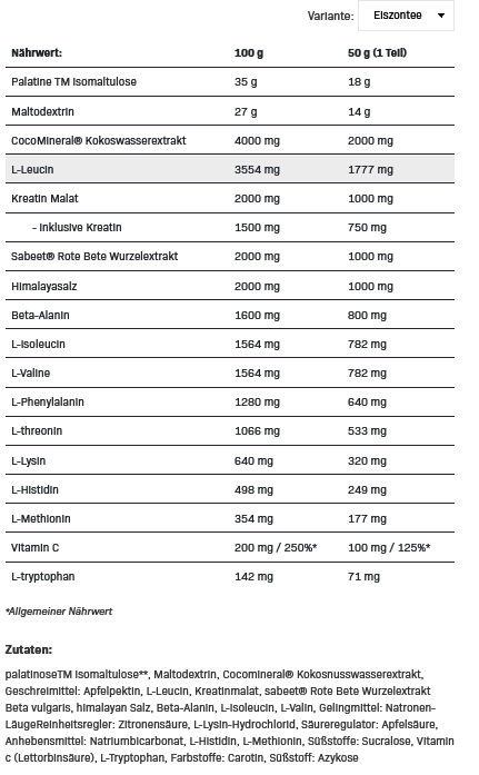 All Nutrition Post Workout 900g