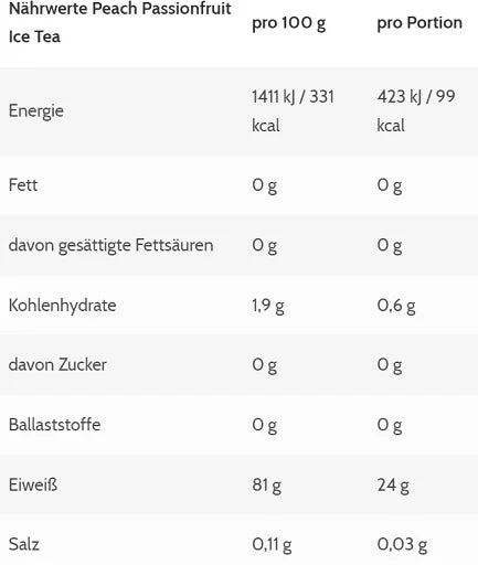 More Nutrition More Clear 600g