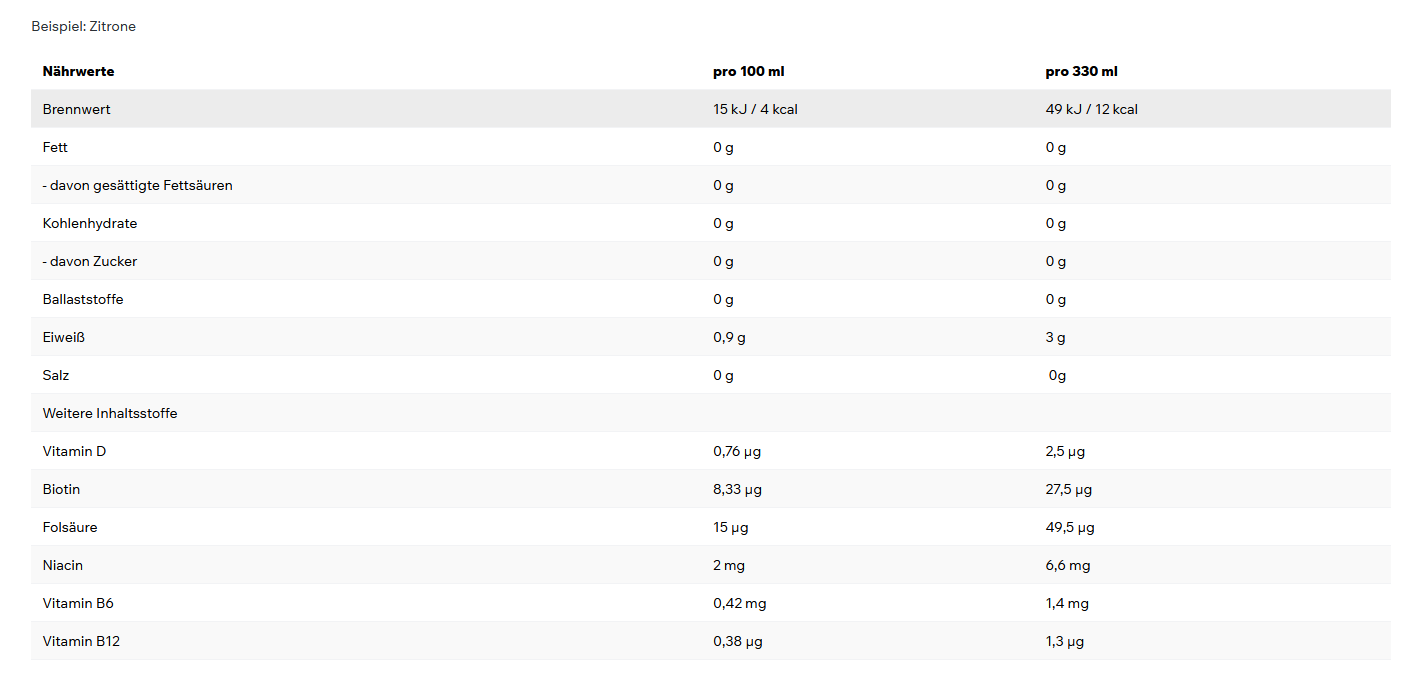 NOCCO Blue Raspberry 330ml