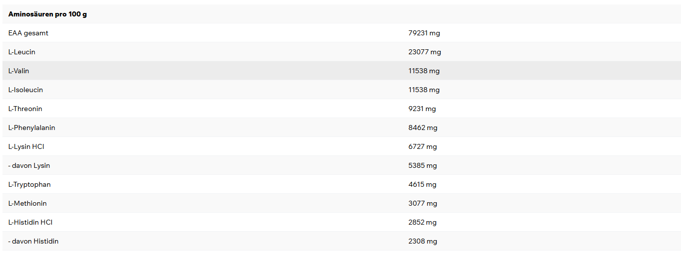 Inlead EAA Lemon Ice Tea 500g