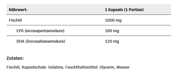 All Nutrition Omega 3 - 90 Kapseln