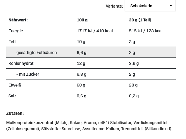 All Nutrition Whey Lactose Free 700g