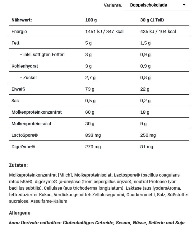 All Nutrition Pro Whey + - 700g