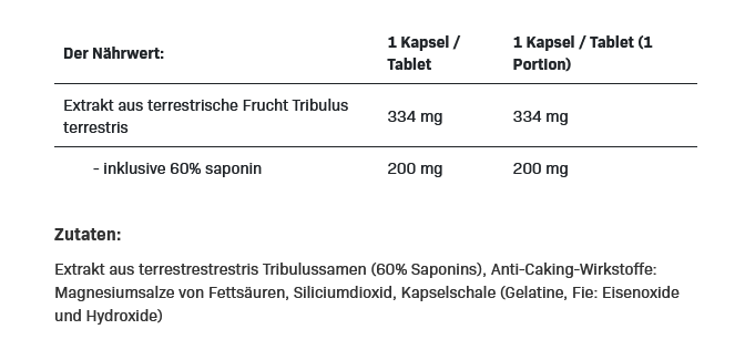 All Nutrition Tribulus Testosterone Booster - 100 Kapseln