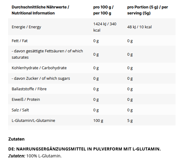 Inlead L-Glutamine 500g