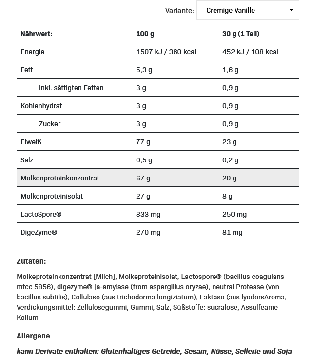 All Nutrition Pro Whey + - 700g