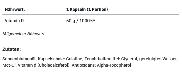 All Nutrition D3 2000 - 60 Kapseln