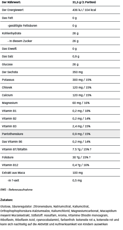 All Nutrition Isotonic 700g