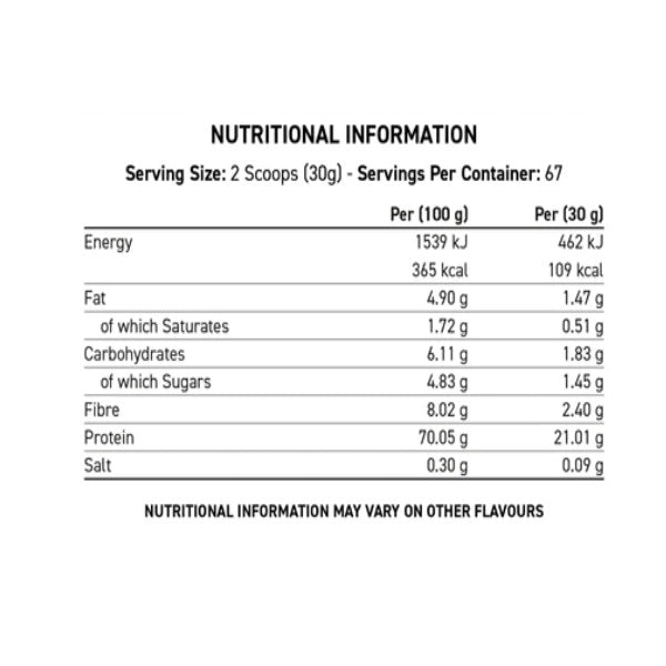 Applied Nutrition Critical Whey - White Choco Hazelnut