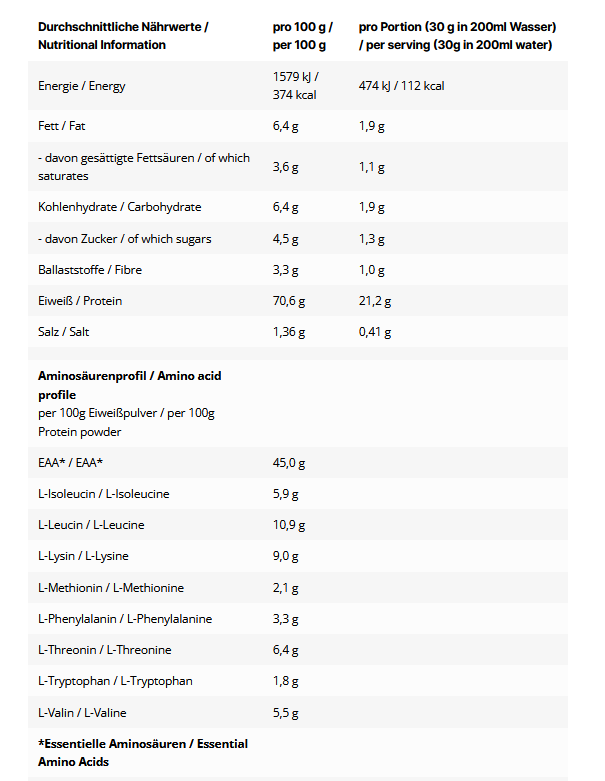 Inlead Whey Protein Chocolate Nougat 1000g