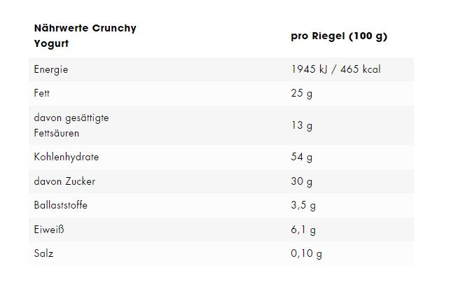 ESN Designer Oat Bar 100g
