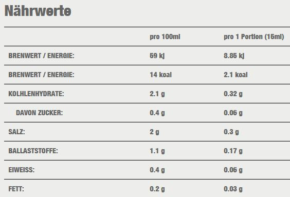 Callowfit Curry Ketchup Style Sauce 300ml